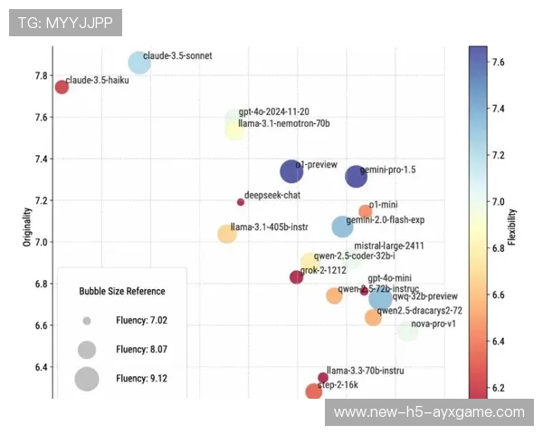 AI 研究团队公开训练数据