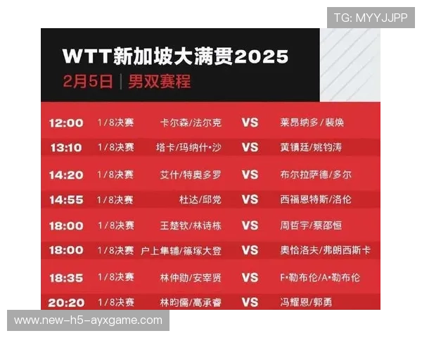 冠军黑马榜引下注潮，新势力的崛起，你准备好了吗？